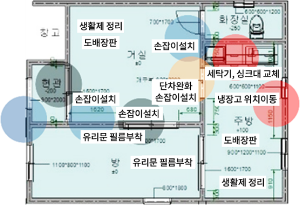 맞춤형 개선 계획 평면도